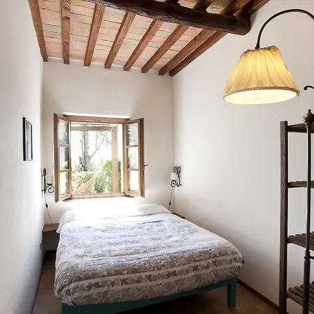 カントリーハウス Casale Pundarika リパルベッラ