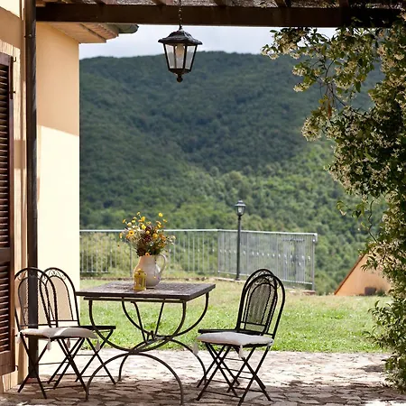 Casale Pundarika リパルベッラ