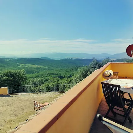 Casale Pundarika カントリーハウス リパルベッラ